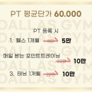 달라스짐 이미지