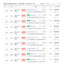 미소자이공인중개사사무소 이미지