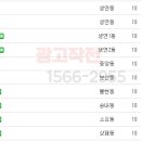 행정용 40번 이미지