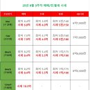 신동탄포레자이단지내공인중개사사무소 | 신동탄포레자이 34평 급매를 찾았다!!!!