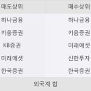키움정보통신 이미지