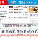 검단프라자약국 이미지