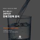디크린텍 네이버블로그