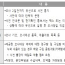 현지약국 이미지