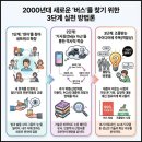 안목주유소