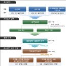 2019-주124 데일리메디팜