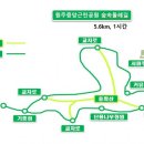 철길따라공원 이미지