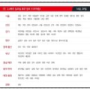 이마트24 광주문화점 네이버블로그