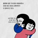 60대에 10억 있어도 ‘이것’ 없으면 더 초라하다 이미지