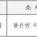 불은군립어린이집 이미지