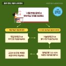 배곧해솔중학교 이미지
