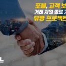 포블