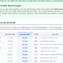 (주)조이포유 이미지