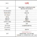 구립롯데캐슬베네루체어린이집 네이버블로그