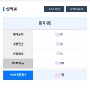 간편하게! 해커스PSAT 7급 합격예측 풀서비스, 해커스PSAT 합격컷 확인 이미지