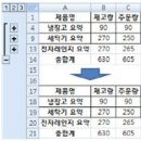 2012년 1회 컴활 1급 필기 기출문제 재구성 모의고사 이미지