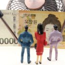 법무법인금양 - 서초구 서초중앙로 149-10 | 법무법인금양