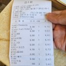 앨리스케이커리&카페 | 일산 케이크 맛집 | 카페 앨리스 케이커리 | 10만원 쓴 내돈내산 후기