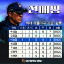 [KBO] 역대 가을야구 0승 감독 리스트 이미지