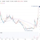 (주)삼일플러스 이미지