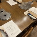 금성정육점 - 남구 대공원입구로21번길 66 | 금성정육점