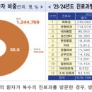 제일한방메디칼 이미지