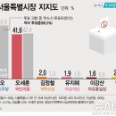 에이스그래픽