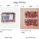 모두리테일 - 김포시 김포한강8로 412 | 트레이더스 양갈비 손질 방법과 리테일팩 vs 손질팩 가성비 솔직 후기