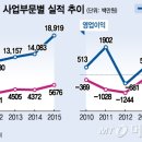영인약품 이미지
