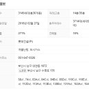 남구-108 이미지