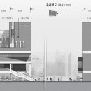 남산1동 행정복지센터 이미지