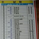 전주 시외버스터미널 이미지