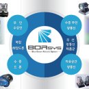 (주)해양무선 이미지