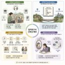 [질적연구방법론 스터디] 02. 질적 연구의 검증방법 _ 미디어 연구자를 위한