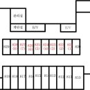 병점1로 네이버블로그