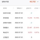 원풍물산현대 - 양천구 목동동로 257 | 원풍물산현대