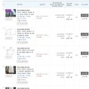 고려부동산 중개인사무소 이미지