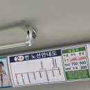 베스킨라빈스당리점
