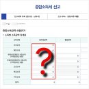 종합전자 | 종합소득세 중간예납 추계신고 전자신고 방법 (홈택스 후기, 수입금액 소득금액 찾는 법)