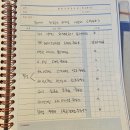 명진에너지주유소 이미지