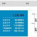 한라비발디 1단지(아) 이미지