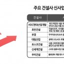 호텔창고 이미지