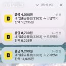 [제주여행] 혼자 항공권 포함 2박3일 10만원대에 다녀왔어요 + 브이로그