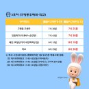 세강목욕탕 이미지