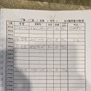 뉴서울호텔점 21명 이미지