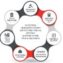 문정아이파크 오피스텔 이미지