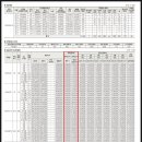 시티오씨엘공인중개사사무소 이미지