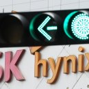 SK하이닉스 ADR 나스닥 상장…코스피 상승세 이어갈까 이미지