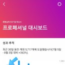 디엘랩스
