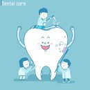 경동수치과의원 이미지